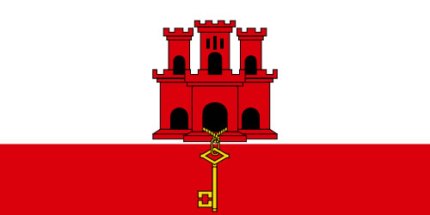 Gibraltar Flag